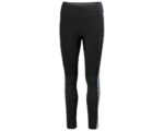 Helly Hansen Womens Waterwear Neoprene Tights