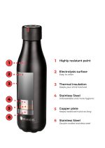 Les Artistes Insulated Water Bottle 500ml - Image 2