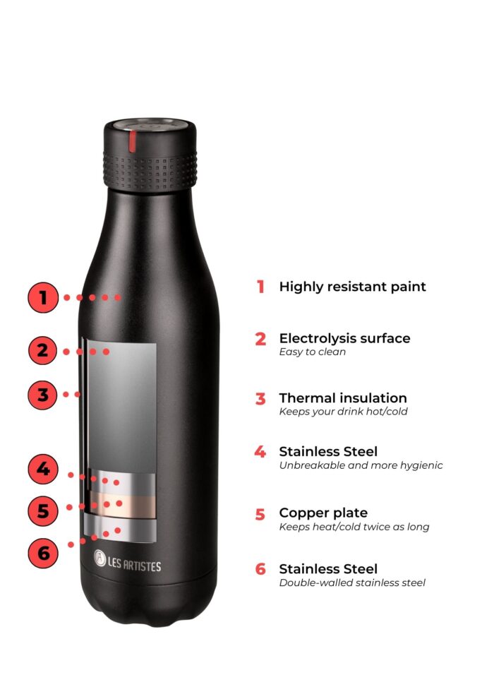 Les Artistes Insulated Water Bottle 500ml - Image 2