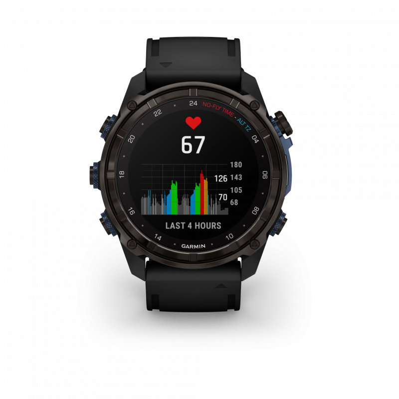 MK3i Descent Heart Rate