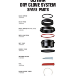 Waterproof Ultima Black O-Ring