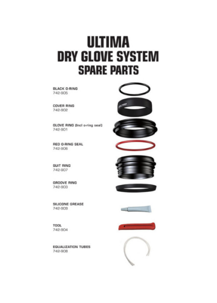 Waterproof Ultima Black O-Ring