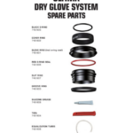 Waterproof Ultima Red O-Ring