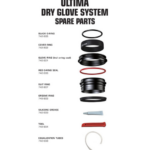 Waterproof Ultima Suit Ring - Standard