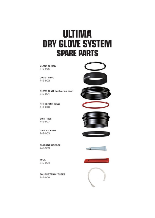 Untitled design (58) Waterproof Ultima Suit Ring - Standard - Image 1