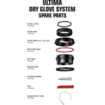 Waterproof Ultima Equalization Tubes (Pair)