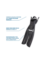SCUBAPRO TWIN JET II - Image 3
