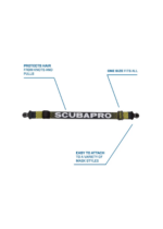 SCUBAPRO SYNERGY 2 TRUFIT DIVE MASK WITH COMFORT STRAP - Image 14