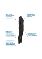 SCUBAPRO ONEFLEX 3MM BACK ZIP, WOMEN - Image 5