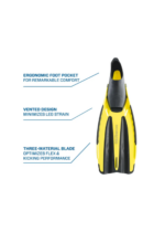 SCUBAPRO JET CLUB FULL FOOT FIN - Image 16