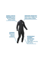 EVERFLEX YULEX® 7,5/5MM, MAN - Image 6