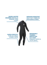 SCUBAPRO EVERFLEX YULEX® 3/2MM, MAN - Image 6