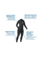 SCUBAPRO EVERFLEX YULEX® 3/2MM, WOMAN - Image 6