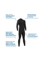 SCUBAPRO ONEFLEX 3MM BACK ZIP, MEN - Image 6
