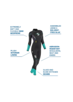 SCUBAPRO SPORT 3MM, WOMEN - Image 6
