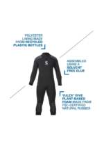 EVERFLEX YULEX® 7,5/5MM, MAN - Image 7