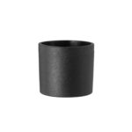 UML Manual Conversion Cap